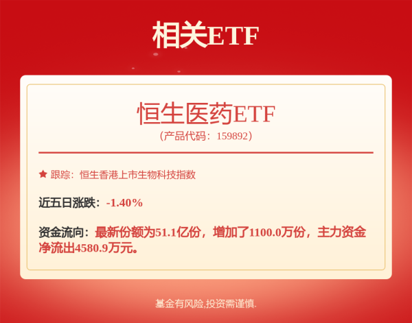 火星策略 百济神州(06160)发布第二季度业绩 净利润9432万美元 同比扭亏为盈