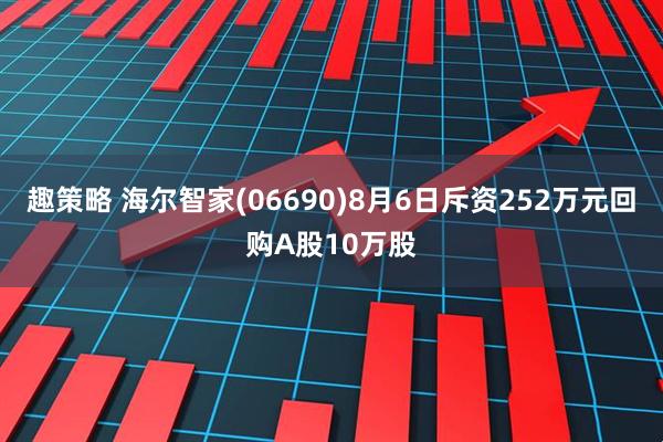 趣策略 海尔智家(06690)8月6日斥资252万元回购A股10万股